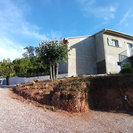 Residences Du Monde * Talasani